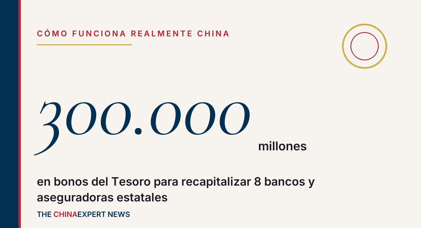 Pekín ordena liquidar al grupo Zhongzhi y sus 316 filiales de banca en la sombra
