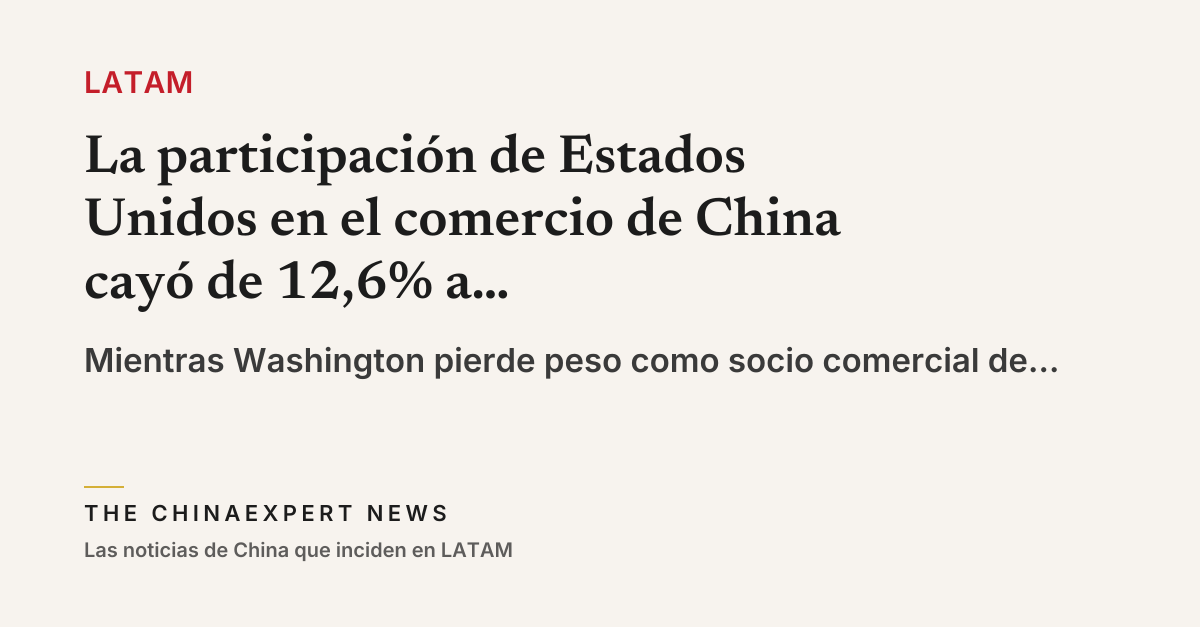 La participación de Estados Unidos en el comercio de China cayó de 12,6% a 8,8% en cinco años