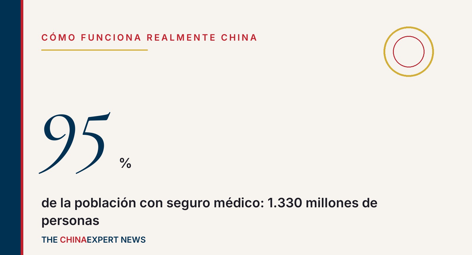 Imagen referencial · China cubre con seguro médico al 95% de su población, pero no todos reciben lo mismo